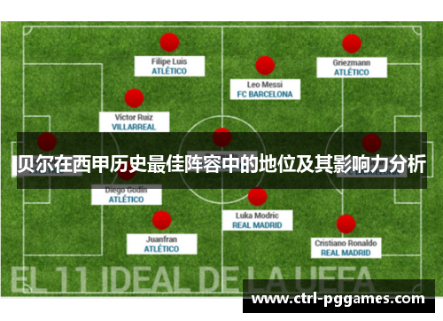 贝尔在西甲历史最佳阵容中的地位及其影响力分析
