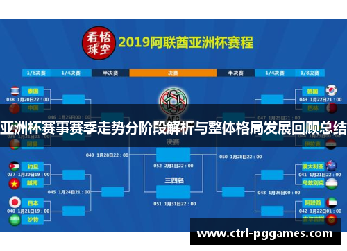 亚洲杯赛事赛季走势分阶段解析与整体格局发展回顾总结